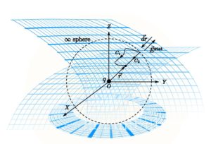 mathematics-1044071_960_720